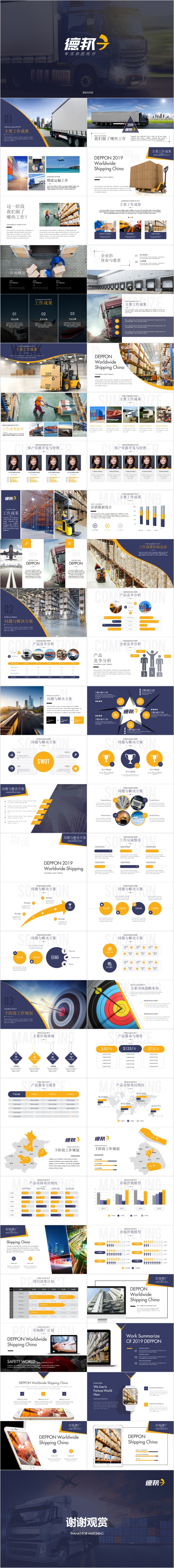 2019简洁实用德邦物流快递公司工作汇报年终总结PPT模板