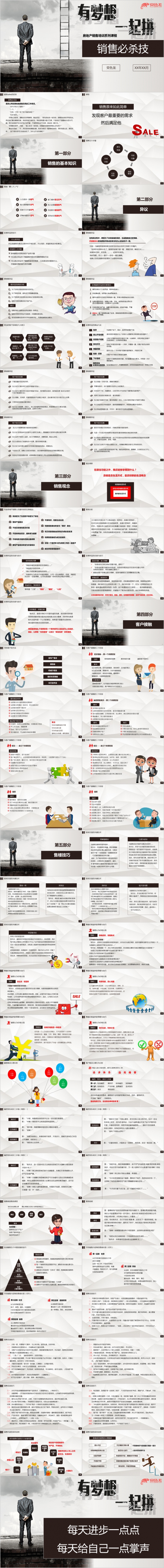 简约商务房地产销售培训课程销售必杀技PPT模版