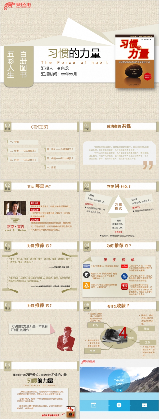 习惯的力量读书笔记宣讲PPT模板下载
