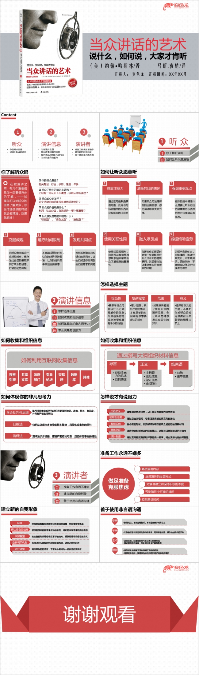 当众讲话的艺术读书笔记分享宣讲PPT模板下载