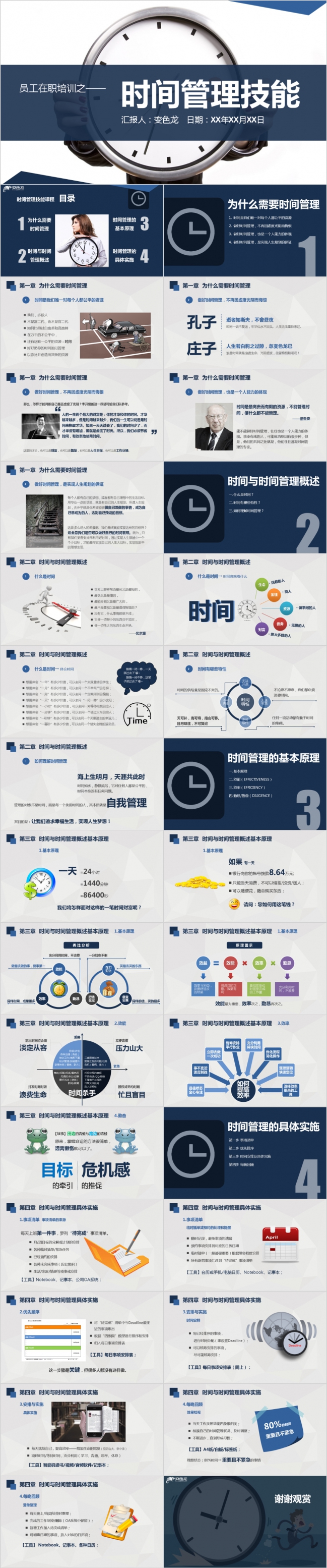 员工在职时间管理技能作品PPT模板下载