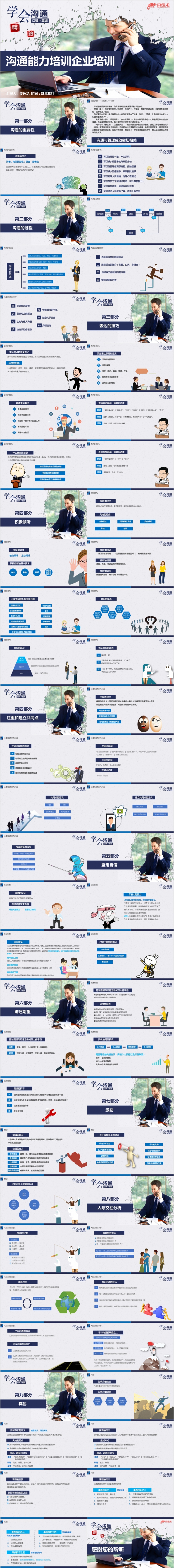 蓝色欧美简约沟通能力培训企业培训PPT模板下载