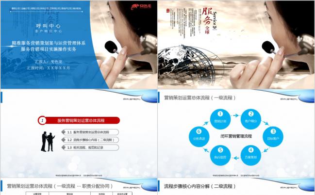 蓝色图表商务呼叫中心服务营销策划运营PPT模版缩略图