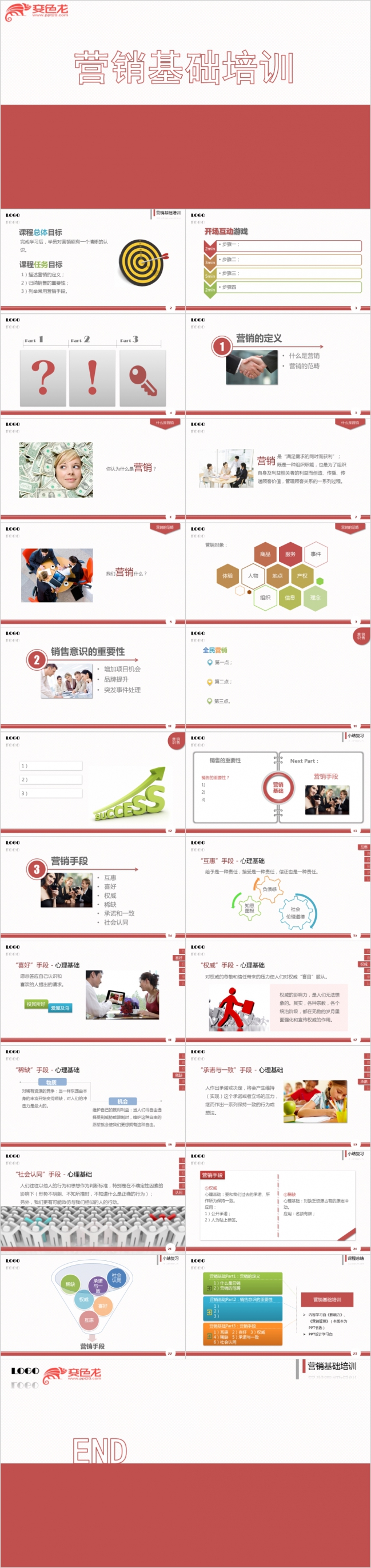 时尚简约欧美风企业营销基础培训PPT模版