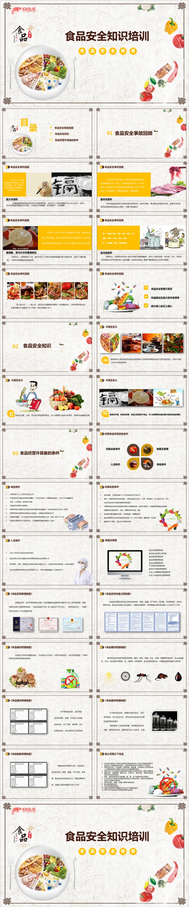 素雅花纹食品安全知识培训PPT模版