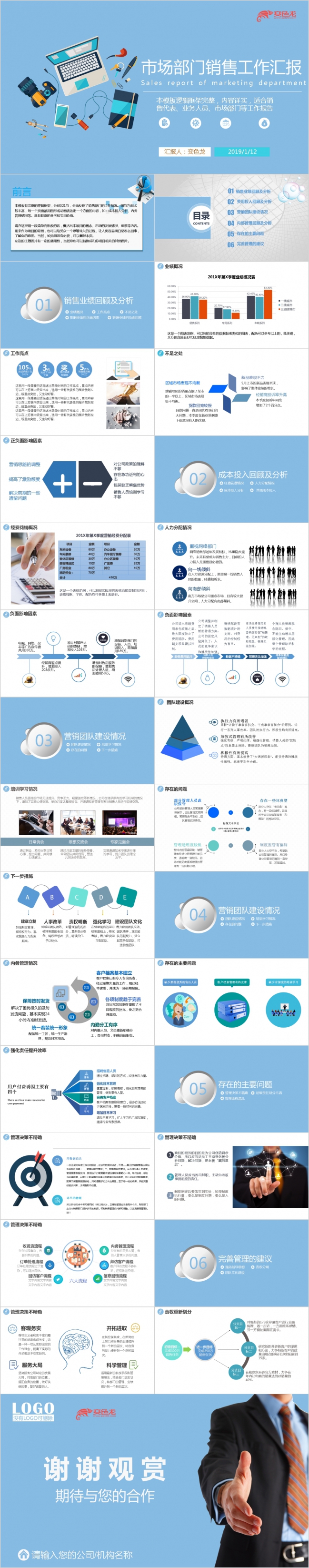 经典蓝白简约市场部门销售工作汇报PPT模板