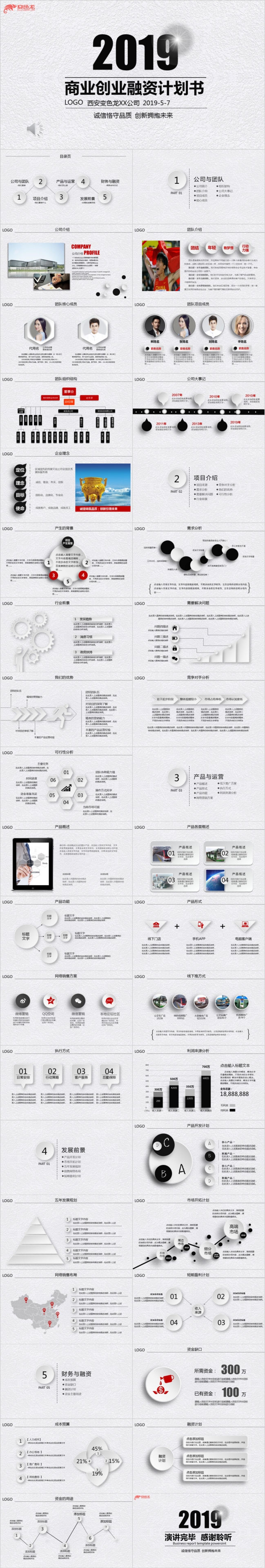 2019白色质感商业创业融资计划书PPT模板