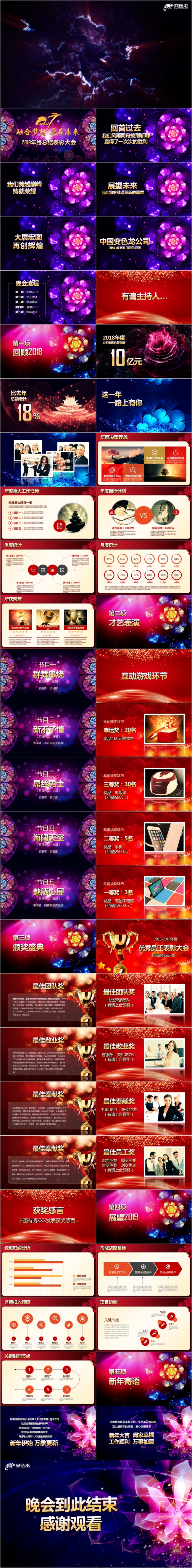 炫彩靓丽2019年终总结表彰大会PPT模版