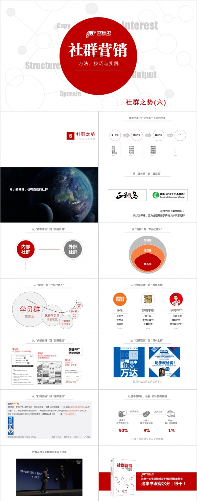 简约商务风社群营销课件讲解完整框架PPT模板