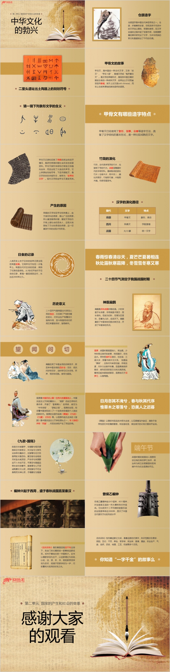 历史课件中华文化的勃兴PPT模板