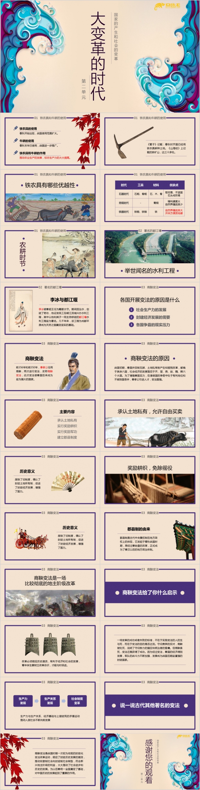 中国风历史课件之农耕的变革PPT模板