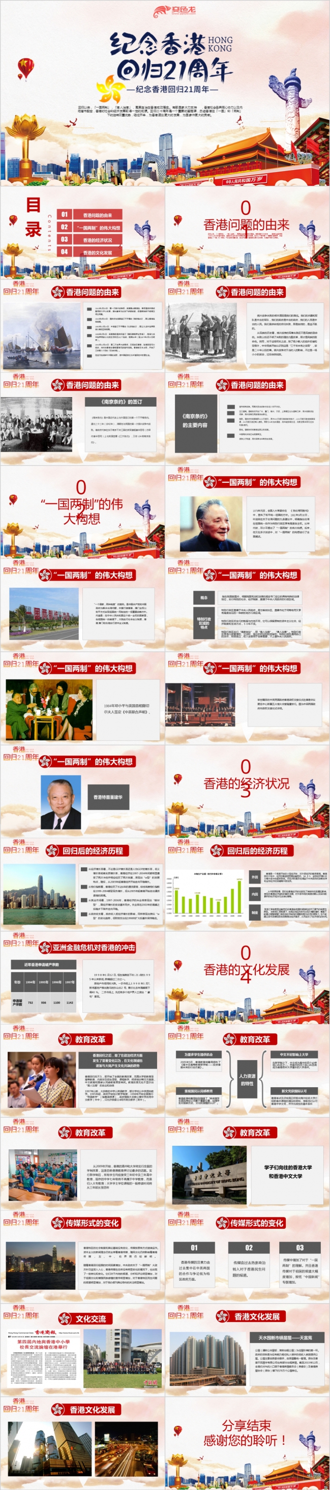 纪念香港回归21周年PPT模板