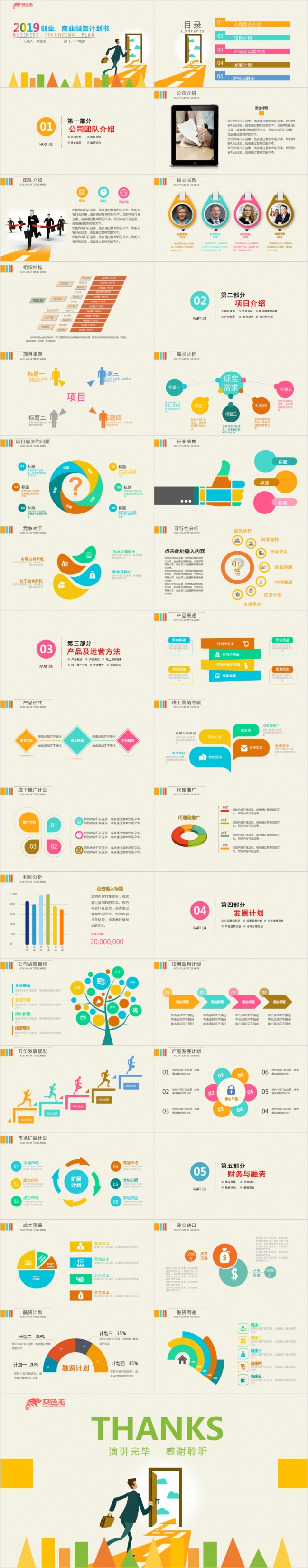 创业融资计划书商务通用PPT模板