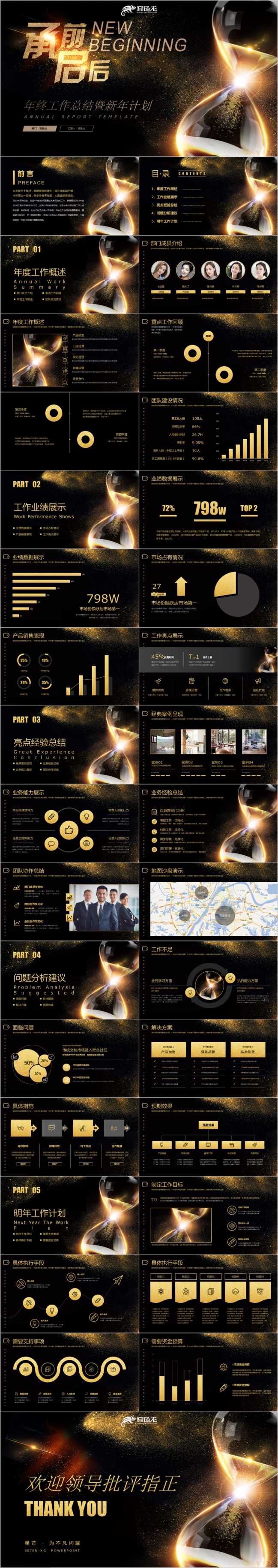 2019黑色炫酷年终总结PPT模板