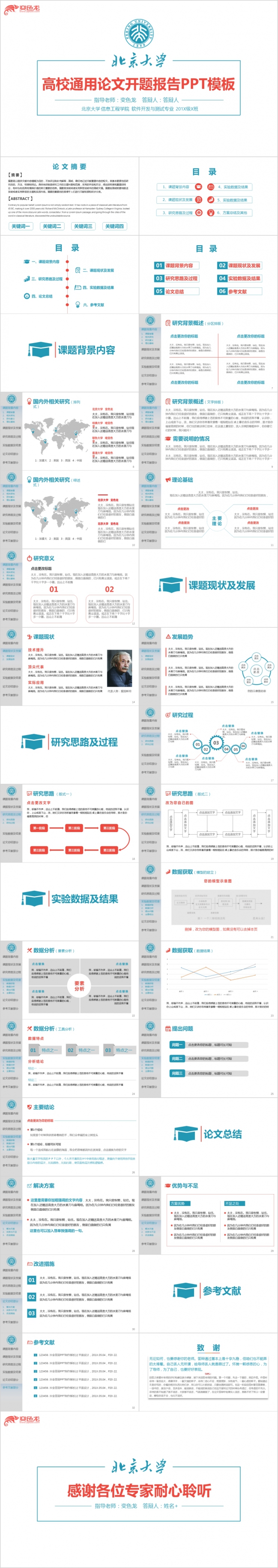 清新简洁高校通用论文答辩开题报告PPT模板