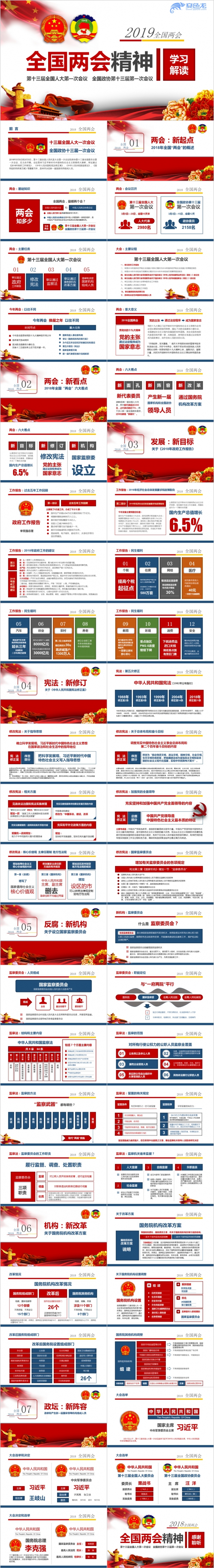 解读全国两会精神党课学习通用PPT模板