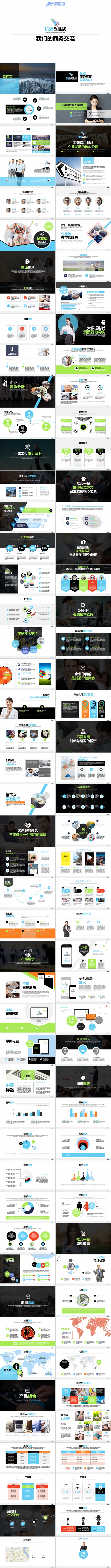 商务流程创意思维总结规划PPT模板