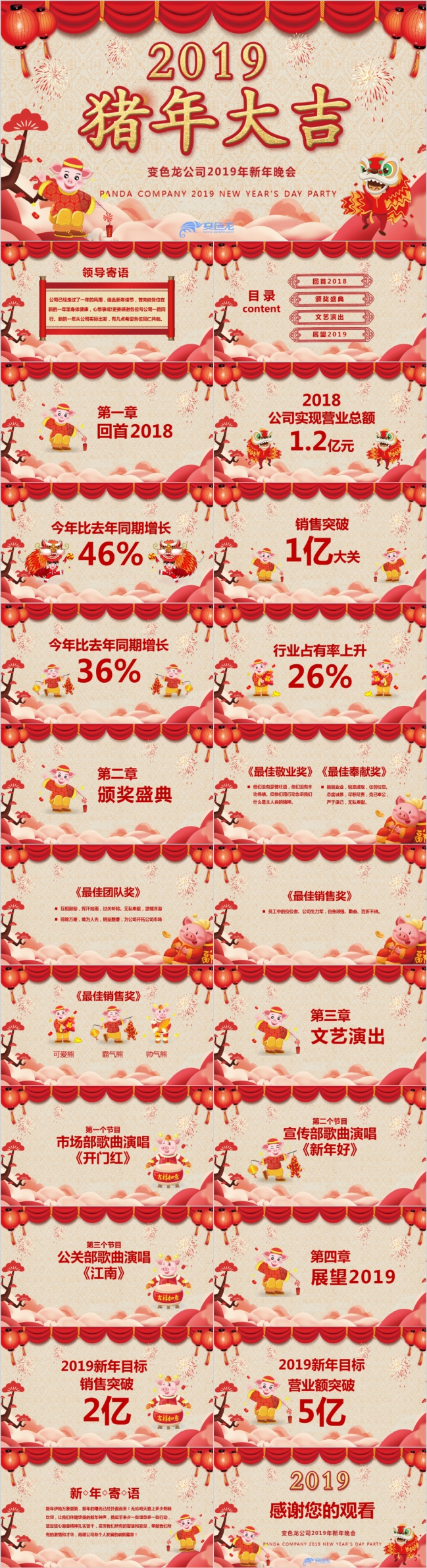 猪年大吉红色喜庆企业年终总结年会颁奖典礼PPT模板