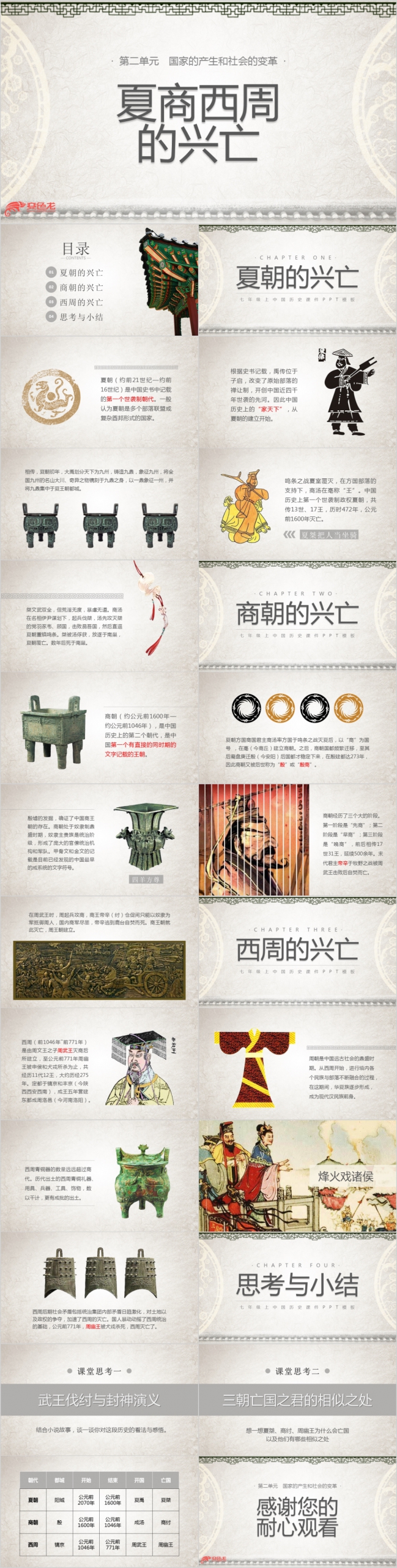 历史课件夏商西周的兴亡古中国风PPT模板