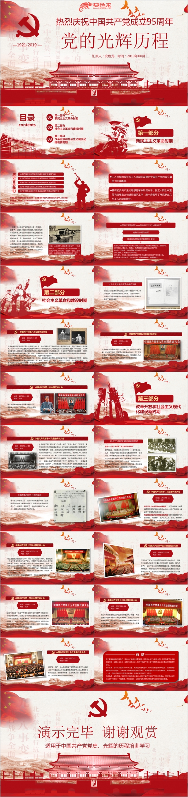 中国共产党成立95周年的发展历程学习PPT模板