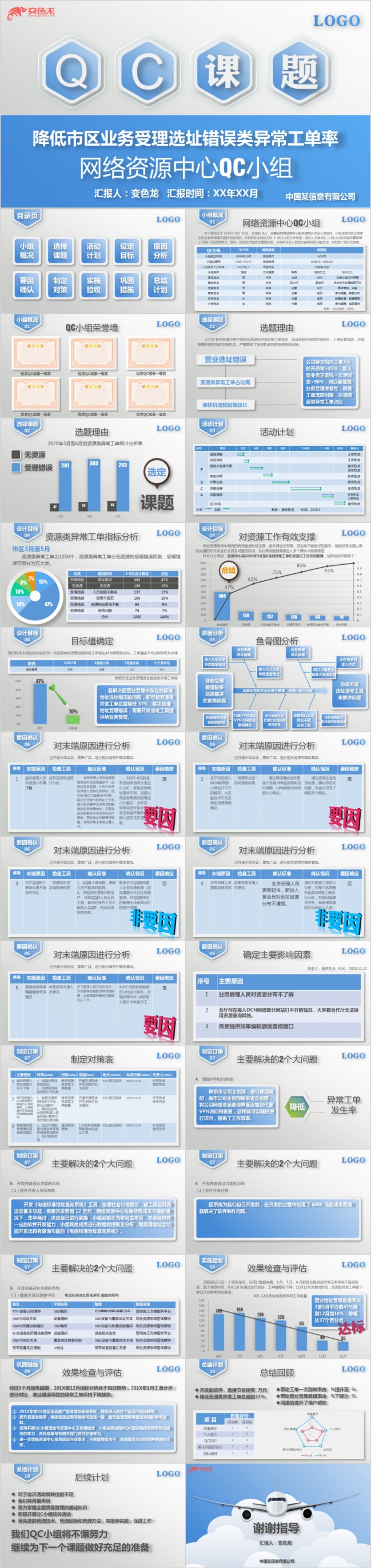 完整微立体降低市区业务受理选址错误qc课题报告PPT模板