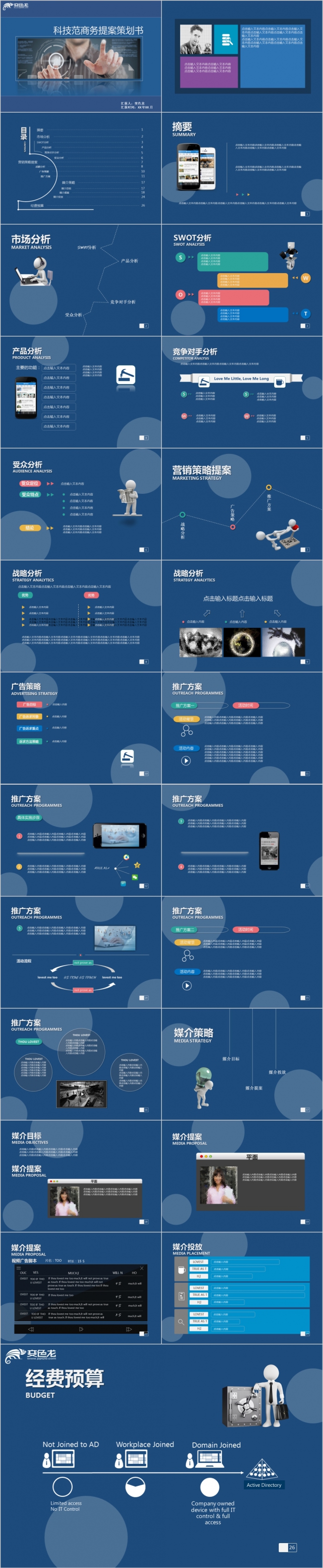 深蓝科技范商务提案策划书通用PPT模板