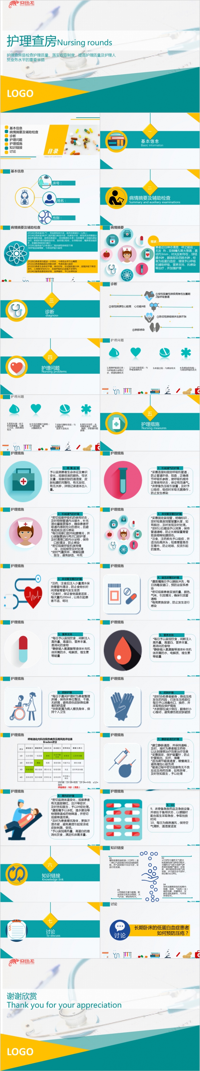黄绿扁平化护理查房基础知识培训PPT模板
