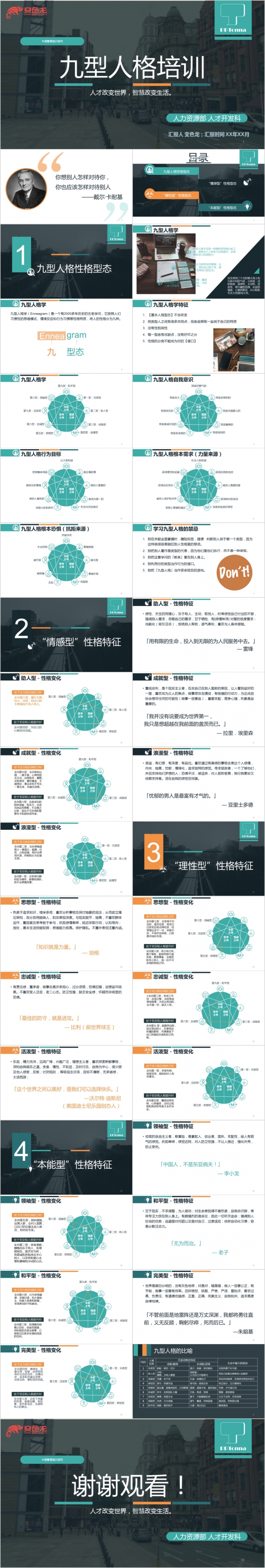 九型人格心理培训课程公司企业活动PPT模板