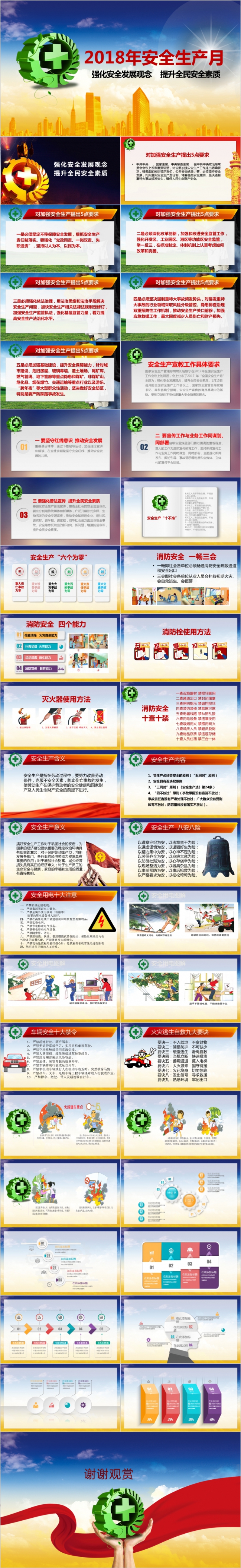 微立体安全生产月宣传教育培训PPT模板