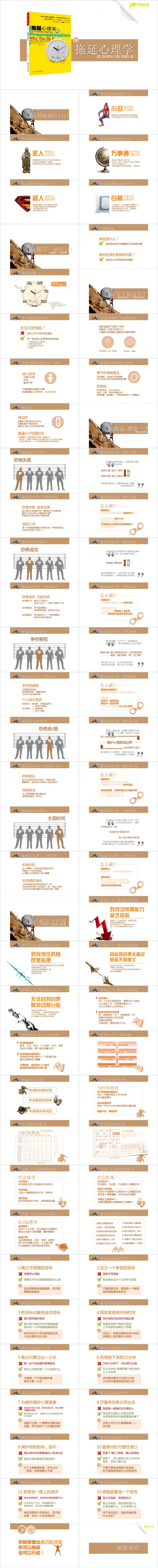 心里拖延症读书笔记作品交流分享会PPT模板