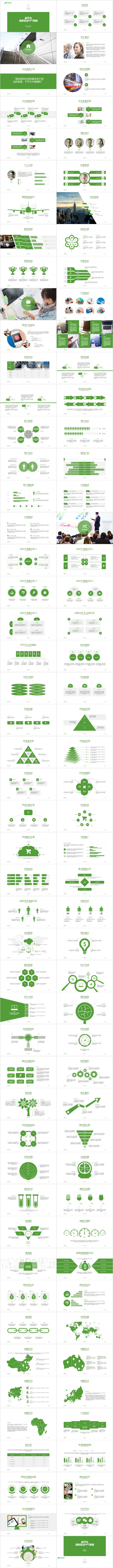 清新绿扁平化简洁企业产品介绍市场规划销售策略分析PPT模板