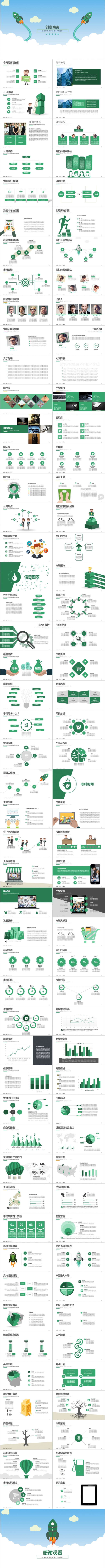 绿色创意商务公司介绍企业宣传PPT模板