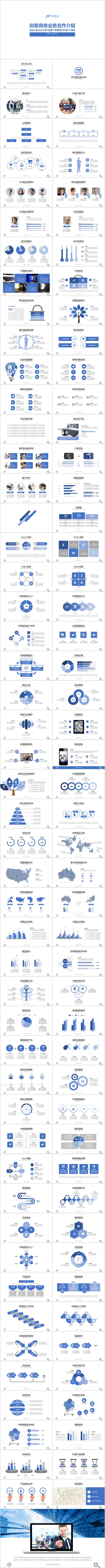极简蓝色商务企业计划介绍产品推广通用PPT模板