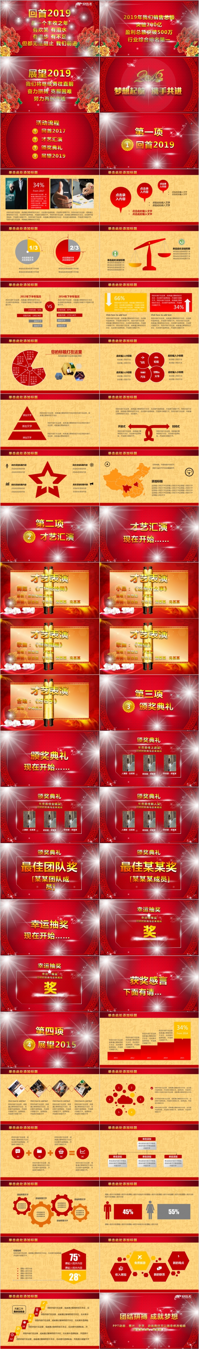 红色商务风2019企业年会完整流程新年开门红颁奖答谢会PPT模板