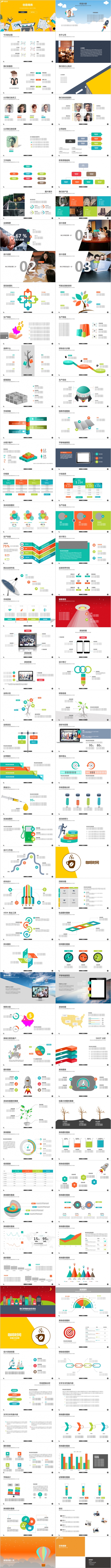 暖黄活泼动画企业介绍产品销售PPT模板