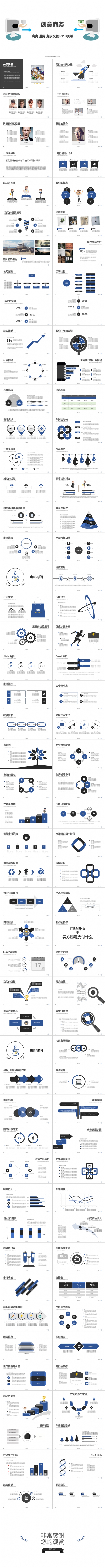 简约蓝灰商业洽谈合作商业规划展示工作总结汇报PPT模板
