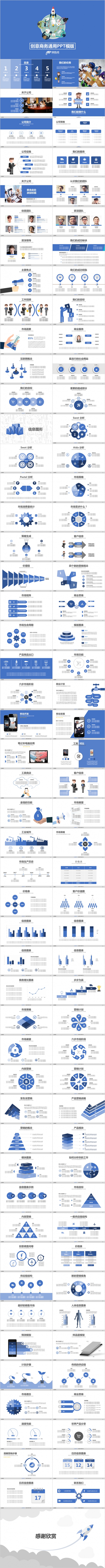 蓝色卡通活泼商务风项目案例商业计划报告工作总结汇报PPT模板
