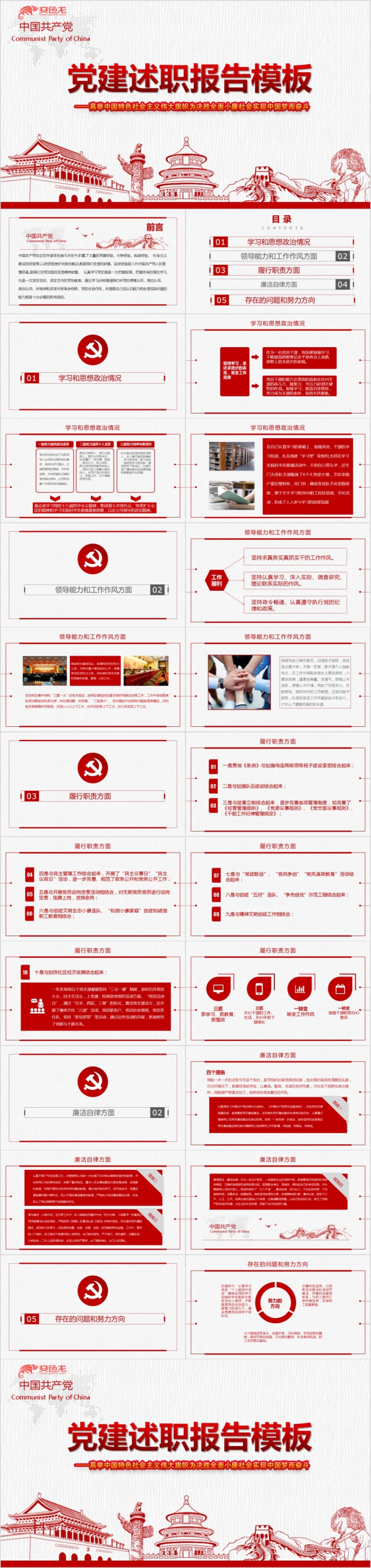 党建述职报告PPT模板
