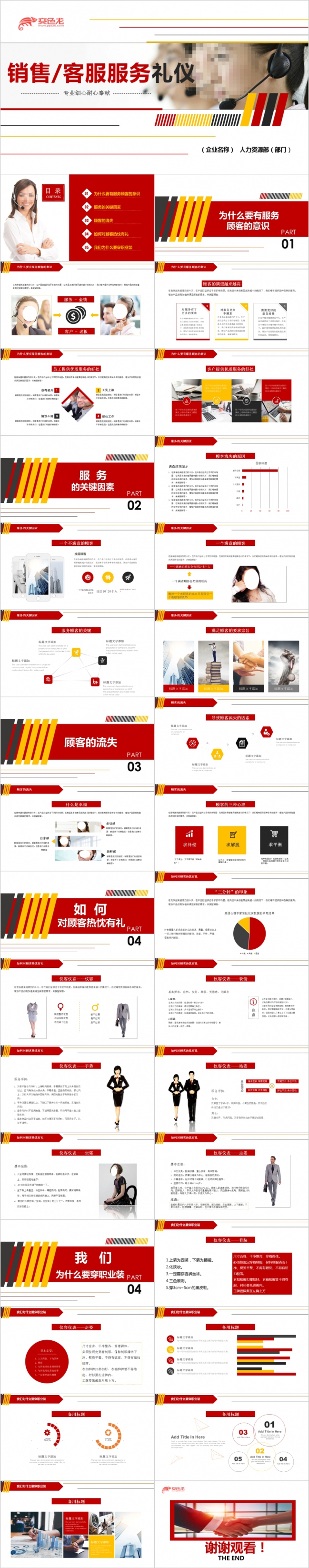 红色创意客服商务礼仪培训PPT模板