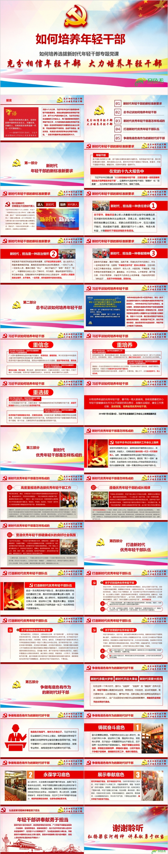 关于新时代如何培养选拔新时代年轻干部党课ppt课件模板