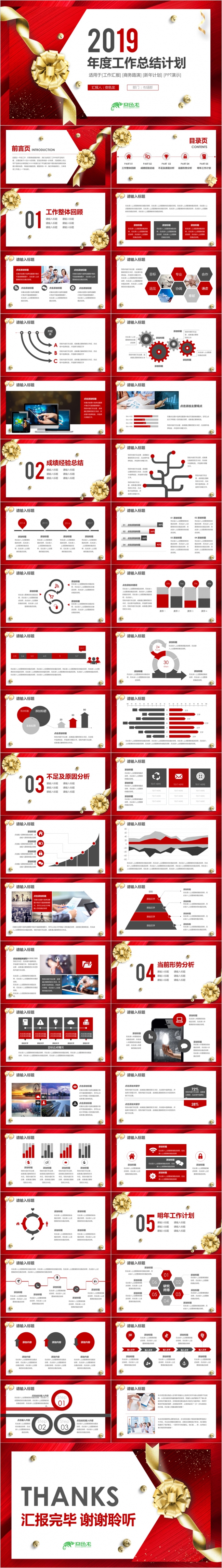 红色喜庆工作总结述职报告PPT