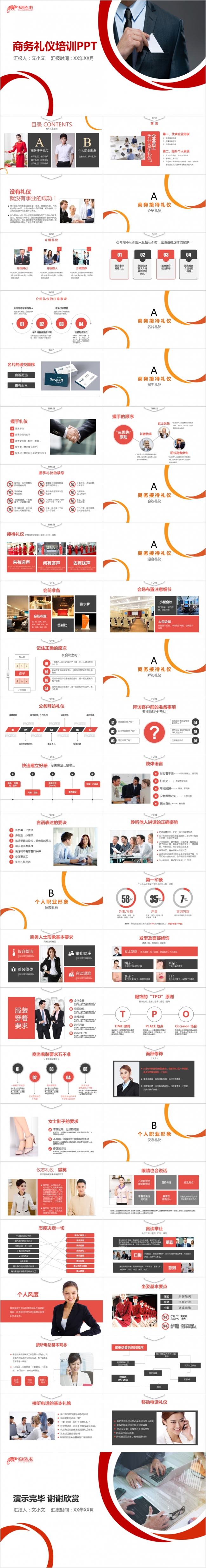 商务礼仪培训团队建设ppt模板