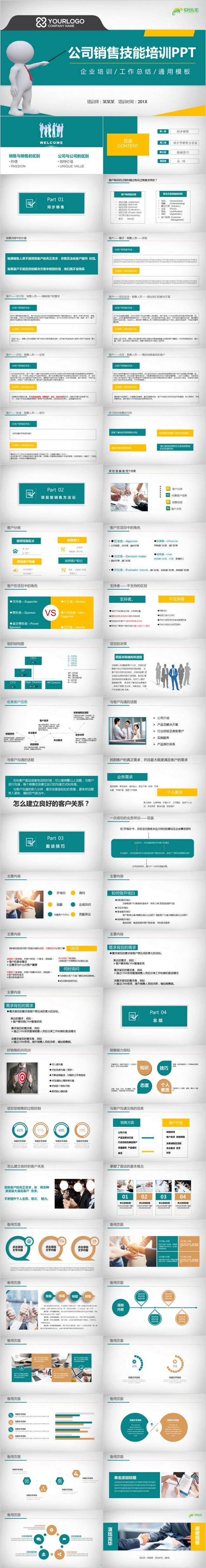 公司商务销售管理技能培训PPT模板