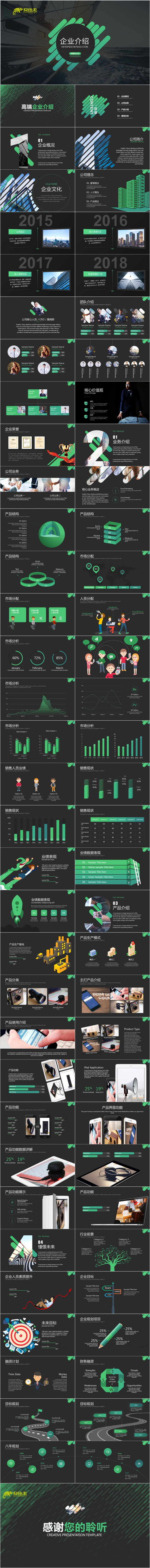 高端欧美公司培训商业计划书ppt模板