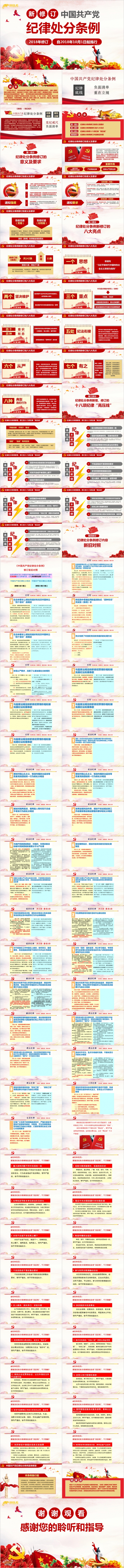 2018版中国共产党纪律处分条例培训课件ppt模板