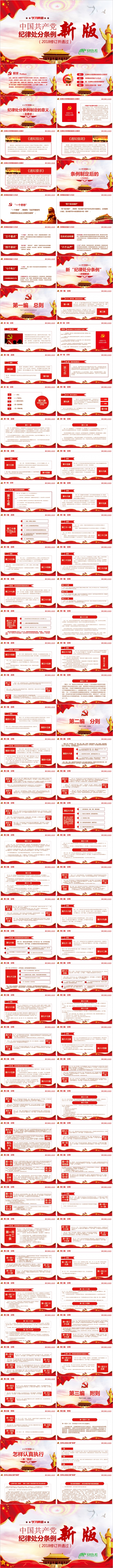 2018最新版《中国共产党纪律处分条例》培训ppt课件