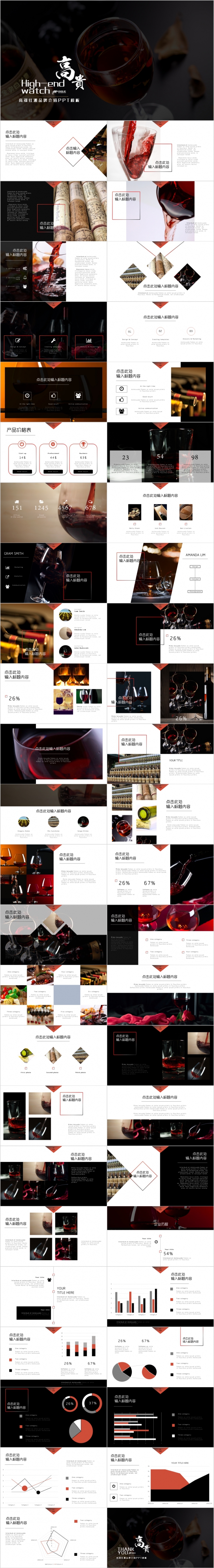 高端时尚葡萄酒红酒品牌介绍PPT模板