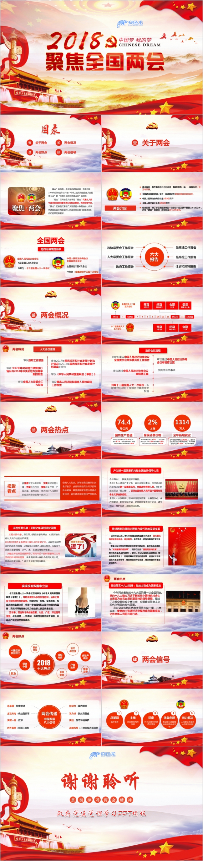 聚焦全国两会会议精神学习报告PPT模板