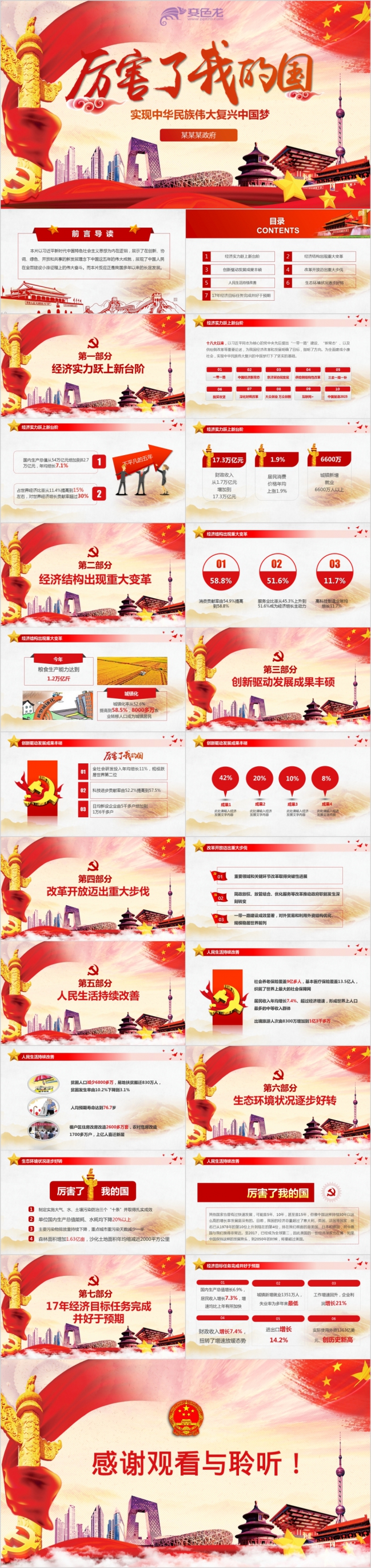 聚焦两会实现中华民族伟大复兴中国梦政府工作报告PPT模板