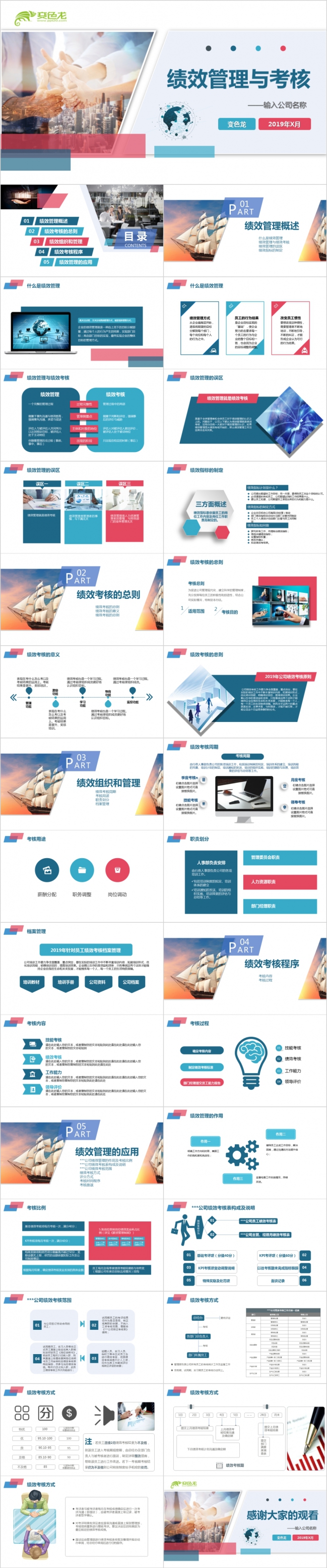 公司员工业绩提升绩效管理与考核培训PPT模板